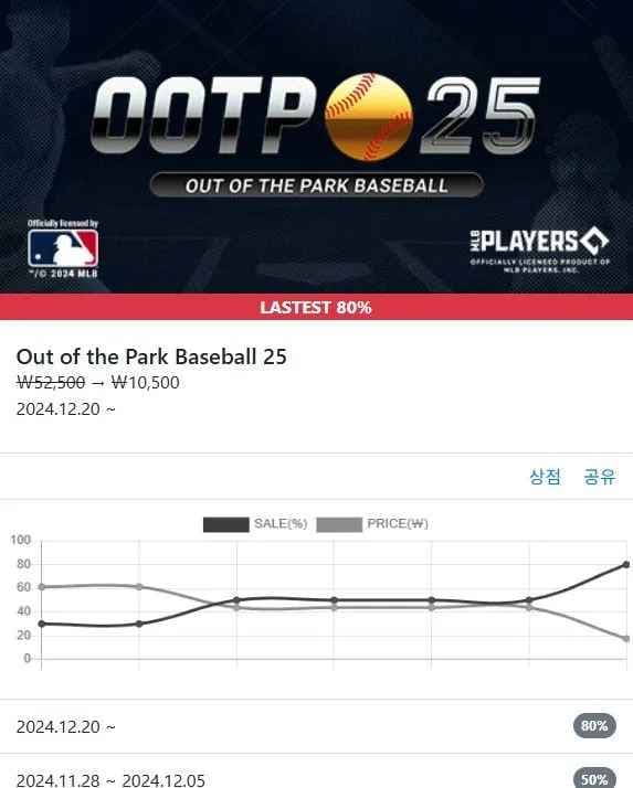 Out of the Park Baseball 25 (10,500원/무료) - 핫딜 채널