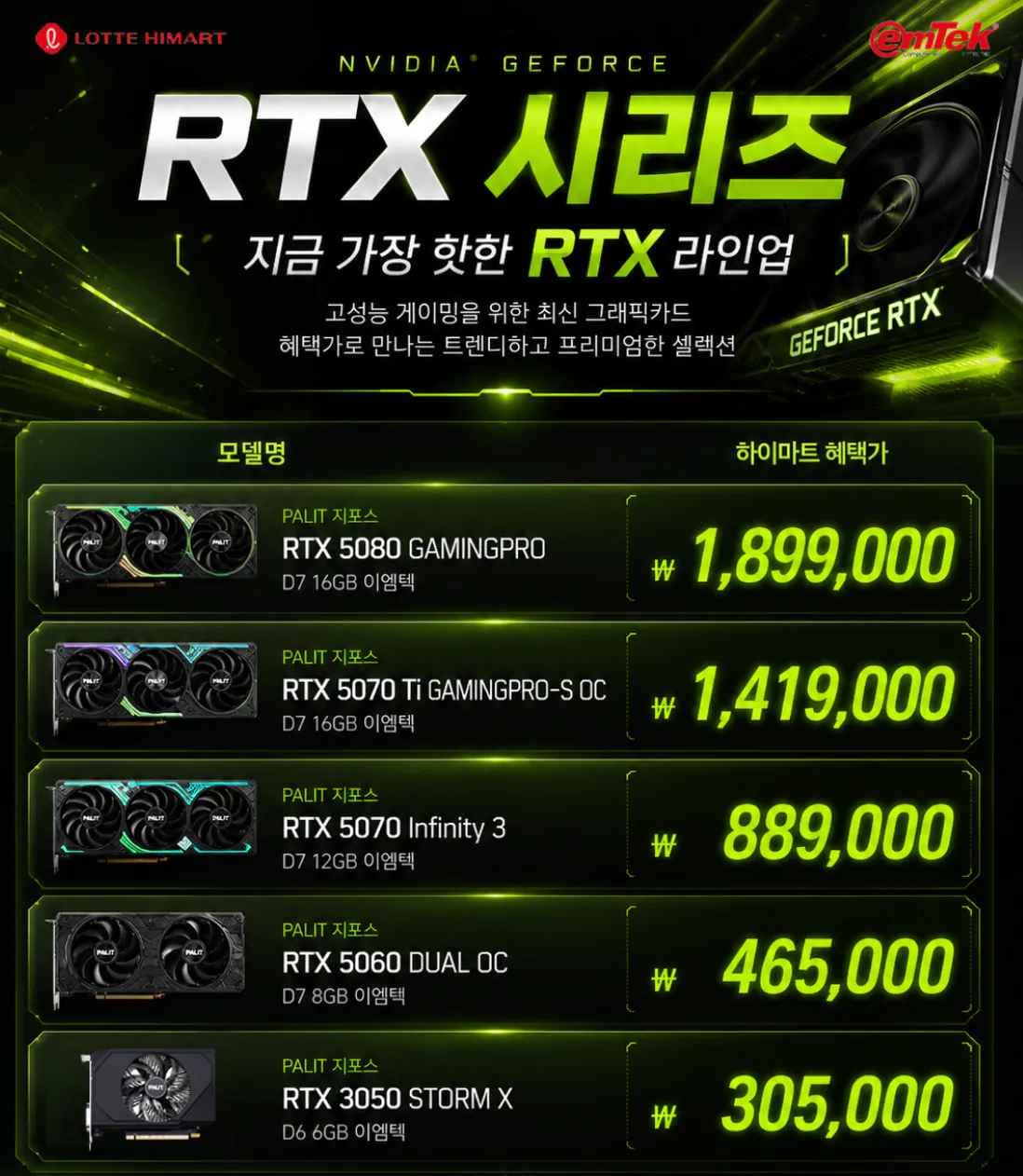 PALIT 지포스 RTX 5080 GAMINGPRO