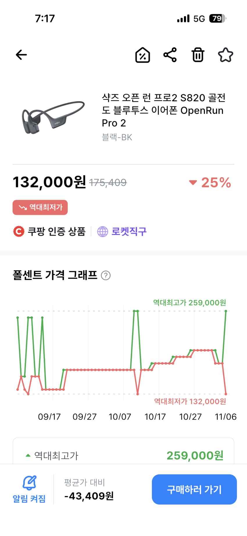 Shawn's Open Run Pro 2 S820 OpenRun Pro 2