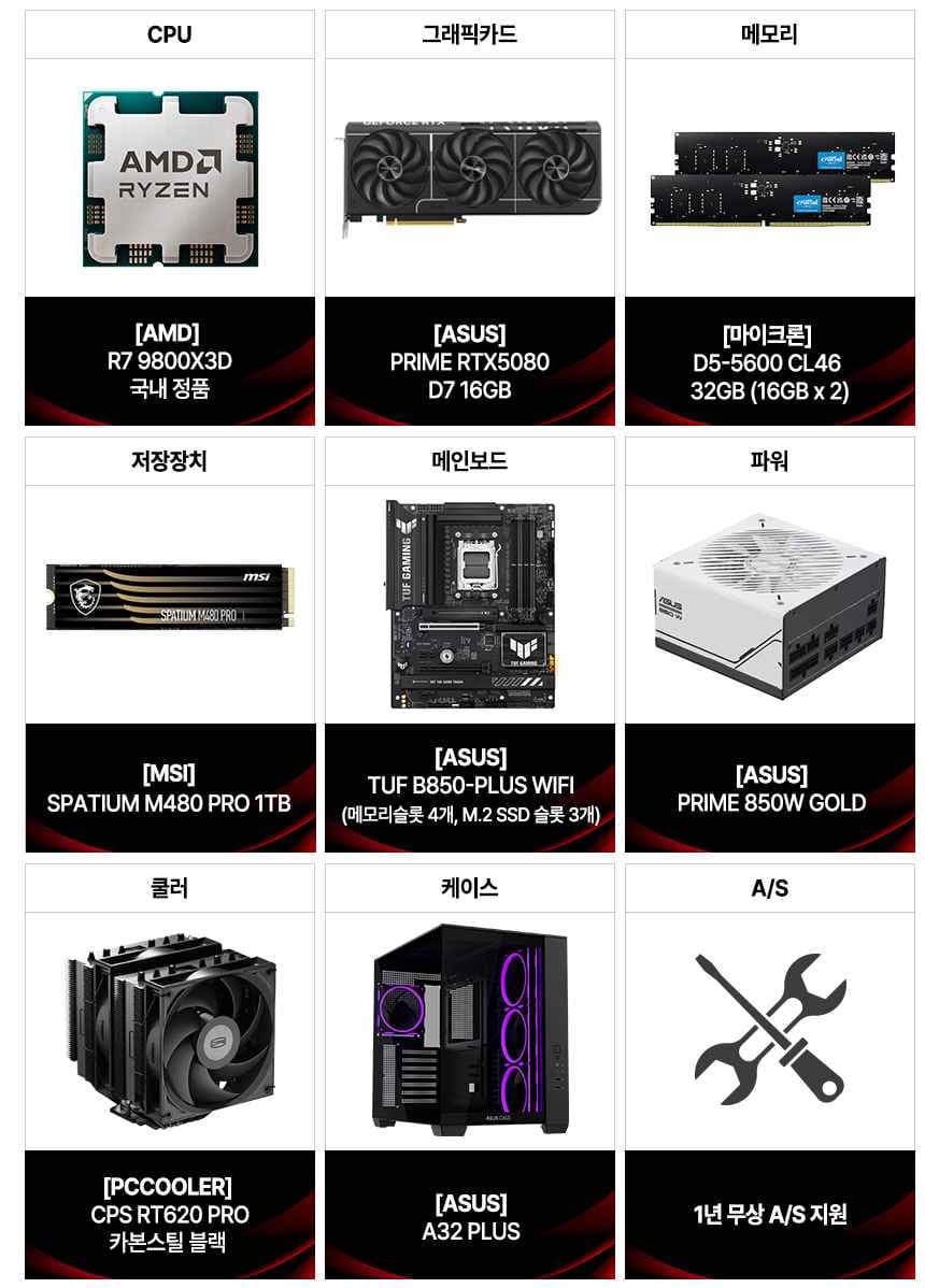 AMD 9800X3D+RTX5080 16GB+32GB+1TB